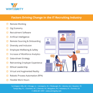 factors-driving-change-in-the-it-recruiting-industry