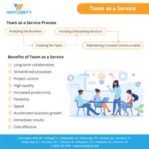 team-as-a-service