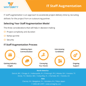 IT Staff Augmentation